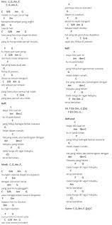 We are last child, it was all started in 2006. Last Child Diary Depresiku Chord Kunci Gitar Facebook