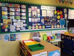 twinkl sats survival everything you need for your year 6 sats maths worksheets assessments and teaching inpsiration math measurement math math resources