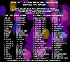 Want to find out what kinda oc aesthetic gal you are. Oc Generator Character Reference Sheet Drawing Prompt Art Block