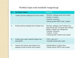 Maybe you would like to learn more about one of these? Ppt Sijil Pelajaran Malaysia Pendidikan Seni Visual 2013 Powerpoint Presentation Id 2627342