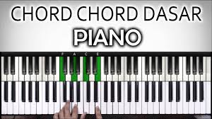 Supaya saya mudah mengakses jadi saya kumpulin di blog ini aja. Pemula Wajib Tahu Chord Chord Dasar Piano Keyboard Belajar Piano Keyboard Youtube
