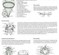 Military personnel parachute; MC1-1B, MC1-1C, MC1-1D, MC1-1E ...
