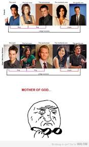 How I Met Your Mother Cast Are They Friends How I Met Your Mother Photo Himym How I Met Your Mother How Met Your Mother I Meet You