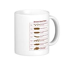 Bristol Stool Chart Coffee Mug Best Mugs Design