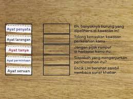 Sehubungan dengan adanya laporan ke. Bm Tahun 6 Jenis Ayat Sumber Pengajaran