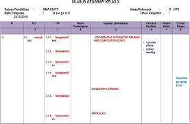 108), secara umum dalam mengembangkan rpp harus berpedoman pada. Silabus Administrasi Umum Kurikulum 2013 Revisi Ilmu Soal