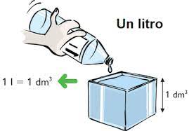 Check spelling or type a new query. 100 Metri Cubi Di Acqua Quanti Litri Sono