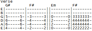 Related for camel walk tab. Camel Walk Guitar Tabs Chords By Southern Culture On The Skids Scots Camel Walk Guitar Tabs Chords By Southern Culture On The Skids Scots