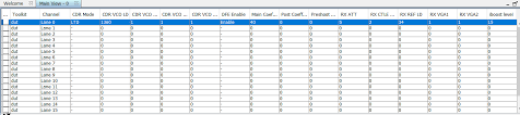 Intel Fpga P Tile Avalon Memory Mapped Avalon Mm Ip For