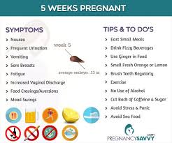Pin On Maternity Tips