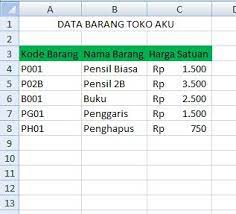 Contoh invoice service komputer rasmi ru software nota service software data service sdsa cetak nota surat jalan kwitansi kop surat tanda terima. Membuat Nota Penjualan Otomatis Microsoft Excel