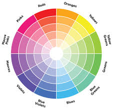 basic design principles using color in the garden proven