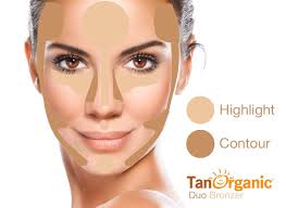 Learn how are where to apply bronzer for the most believable tan with rimmel london's easy guide, ft. How To S Wiki 88 How To Apply Bronzer On The Nose
