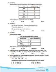 Kunci Jawaban Buku Senang Belajar Matematika Kelas 6 Kurikulum 2013 Revisi 2018 Halaman 193 194 195 196 197 198 Kunci Soal Matematika