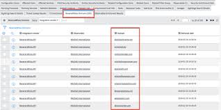 Optional Run Enrichment Lookup And Verify Expected Results For Whois Servicenow Docs