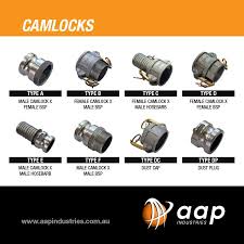 Aap Camlock Cam Groove Fittings Pumping Irrigation