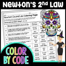 The greater the force that is applied to an object of a given mass, the more the object will accelerate. Newton S Second Law Color By Number Science Color By Number Tpt