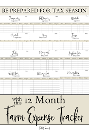 Monthly Farm Expense Tracker Etsy In 2020 Farm Business Cattle Farming Cattle Ranching