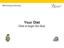 Processed foods contain fats, sugars and chemicals. The Food Pyramid Game For A Healthier You Click Here To Begin The Game Ppt Download