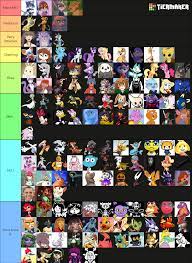 Furry females tier list (1) by Testcrack12 -- Fur Affinity [dot] net