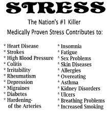 Test english class a2+ unit 6 grade/level: What Is Stress Management Definition Benefits Video Lesson Transcript Study Com