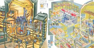 Amazing Nuclear Reactor Cross Sections Earthly Mission