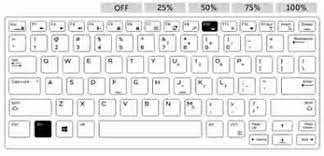 How to make your keyboard light up dell. How To Turn On Backlit Keyboard Dell Laptops Technical Explore