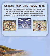 The Tigger Movie Family Tree Genealogy Family Tree Family Tree For Kids