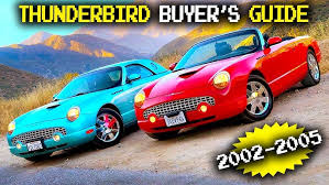 Detailing a 2002 Ford THUNDERBIRD! | The Detail Bay - YouTube