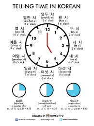 Telling Time In Korean Korean Words Learn Korean Alphabet Learn Basic Korean