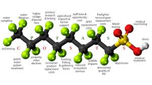 Image result for PFAS Chemical