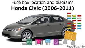 Image result for 2000 honda civic turbo wiring diagram for under dash and fuse box. Fuse Box Location And Diagrams Honda Civic 2006 2011 Youtube