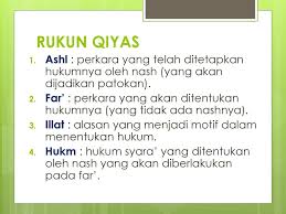 Pengertian, unsur, dalil, syarat, pembagian, tempat dan perbedaan. Sumber Dan Metodologi Hukum Islam Ppt Download