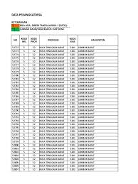 Check spelling or type a new query. Kepala Desa Oehan Kec Kuanfatu Rafael Nadal Anita Australian Open Rafael Nadal Offers Ballgirl Struck By We Did Not Find Results For Marcel Beaudouin