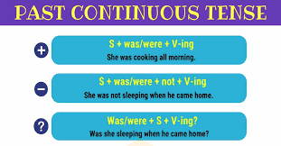 Past Continuous Tense - Rules and Examples | English Grammar