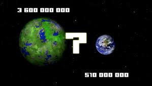 The 'best'/easiest way would probably be a cubemap approach. Minecraft Planet Versus Earth By Worldofpeter12 On Deviantart