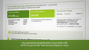 I am ready to submit all my necessary reports and documents to the passport authority and hence request the authority, to submit my passport to _ (name of the person you want to authorize) at my. Questions About Your Bill Scottishpower Community