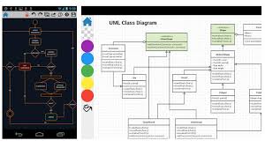 Maybe you would like to learn more about one of these? Aplikasi Dan Cara Membuat Flowchart Di Hp Dengan Mudah