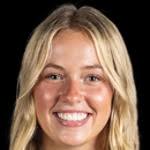 Ella Hoover stats and ratings