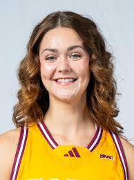 2023-24 Iona Gaels at a Glance