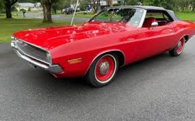 Image result for Bright Red 1983 Challenger