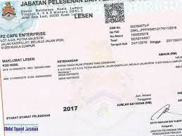 Jenis lesen perniagaan yang perlu anda tahu! Mohd Syarul Jasman Dbkl Fz Cafe Enterprise