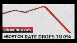 Costa Rican Teen That Makes Memes For Living Abortion Rate Drops Zero Facebook