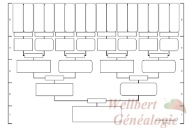 Free Printable Family Tree Chart Family Tree Chart Family Tree Printable Blank Family Tree Template