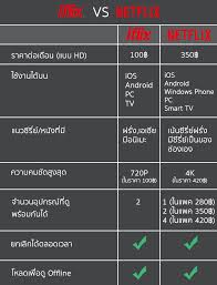 ป กพ นโดย adch adisak ใน articles etc