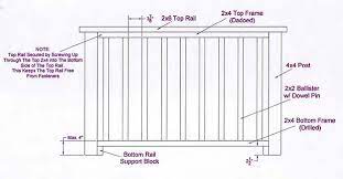 You drill a round hole, install the iron baluster and leave it as is. Railings Deck Railing Installation Diy Deck Plans