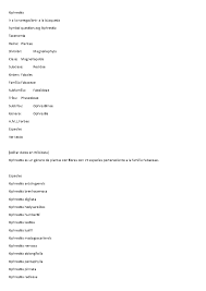 Image result for Ophrestia