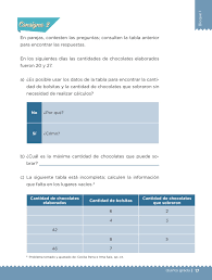 Resolución de problemas que impliquen una división de números naturales con cociente decimal. Desafio De Matematicas Quinto Grado Contestado