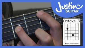 Using Octaves To Find Notes Justinguitar Com