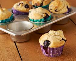 Image result for マフィン